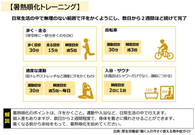 R80423会議資料より一部抜粋